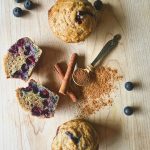 Fat-Free Blueberry Bran Muffin
