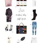 Mothers Day Gift Ideas