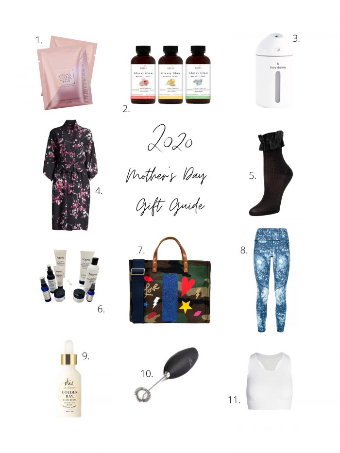 Mothers Day Gift Ideas